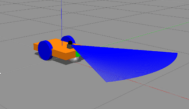 Robotique ROS